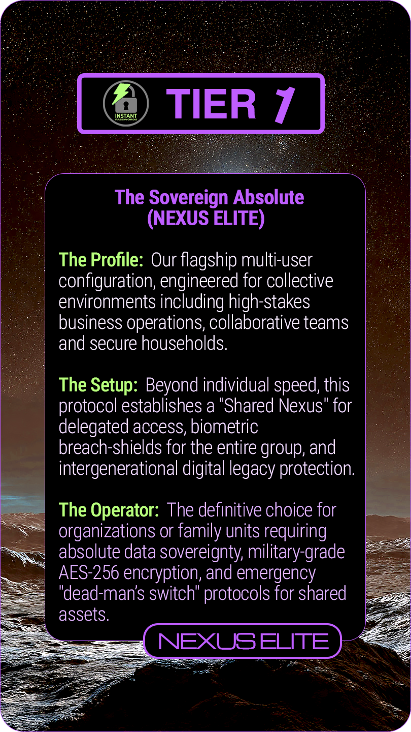 Nexus Elite Tier 1
